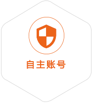 喀喇沁旗到法国国际快递